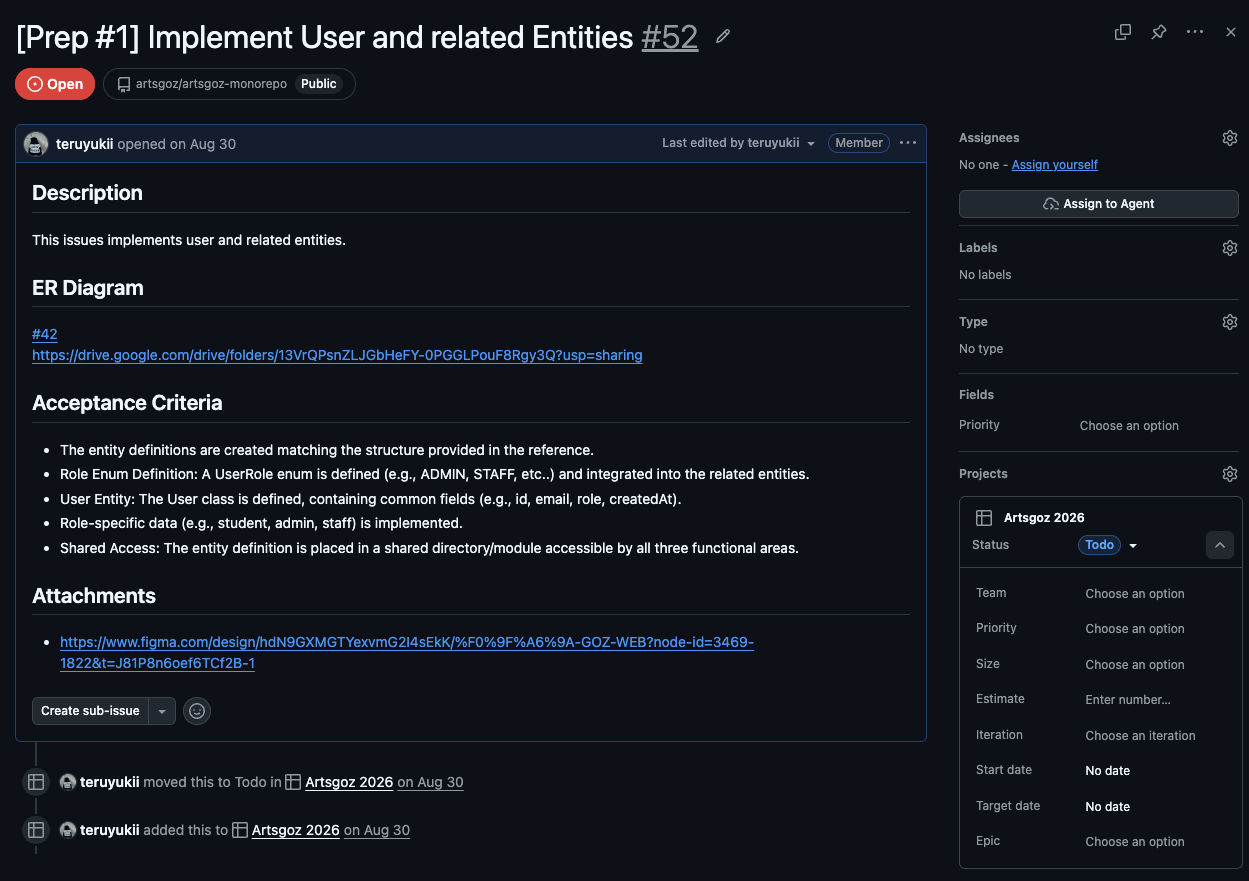 ตัวอย่าง issue ใน github project